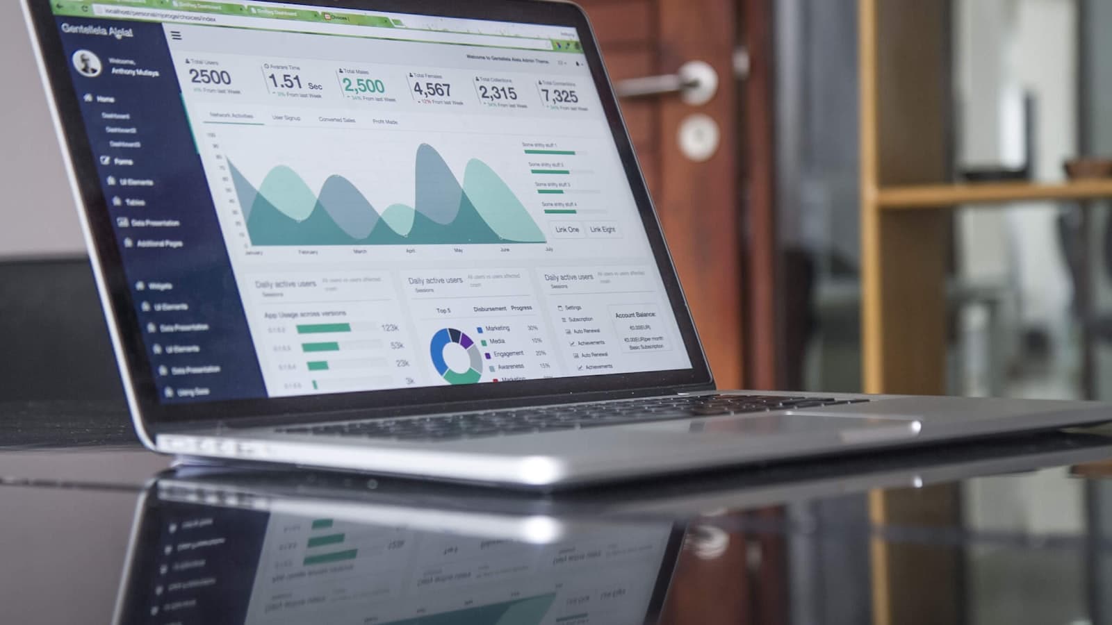Sinop Erfelek Operasyonları İçin Landing Page Çözümü